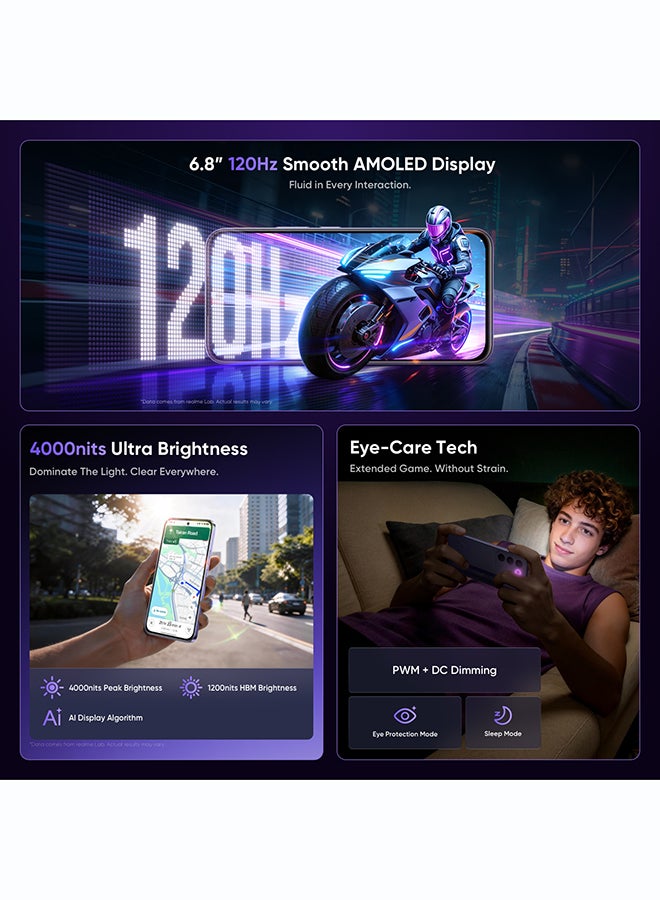 ريل مي P4 Dual SIM 4G Racing Purple 8GB RAM 256GB - International Version - Image 5