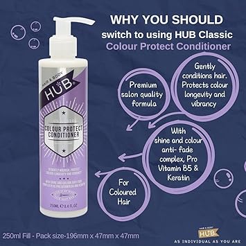 HUB Classic Colour Protect Conditioner 250ml x 1 for Coloured Hair - Image 5