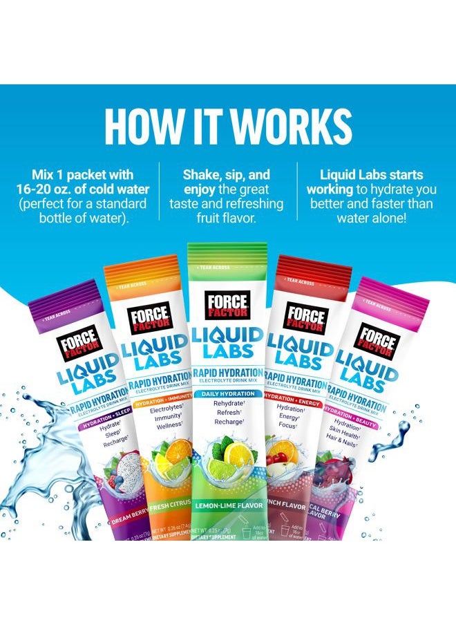 Force Factor FORCE FACTOR Liquid Labs Sleep, Electrolytes Powder & Sleep Aid with Melatonin 10mg, Hydration Packets for Sleep Support with Vitamins, Minerals, & Antioxidants, Dream Berry Flavor, 20 Stick Packs  - Image 5