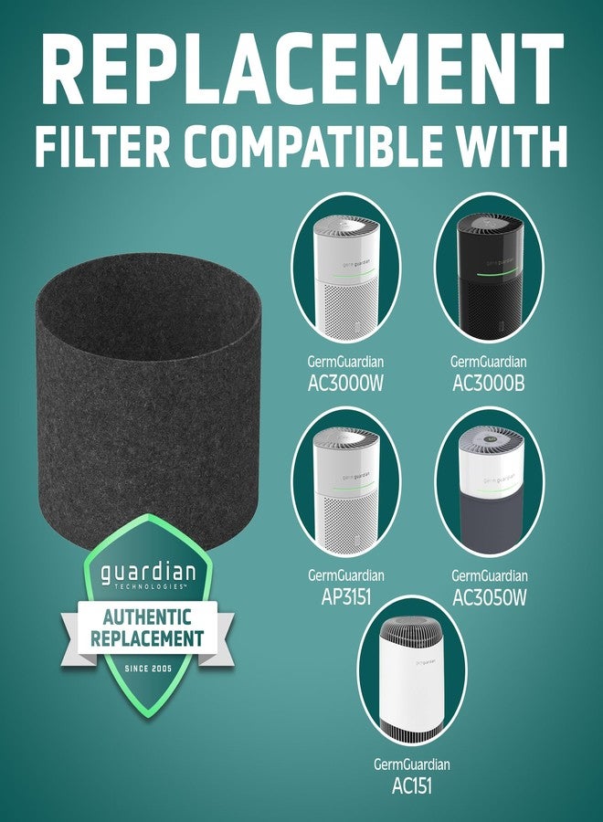 GermGuardian FLT15CB4 Genuine Carbon Filter Replacements for AirSafe Series and AC151 Air Purifier, 4-Pack - Image 2