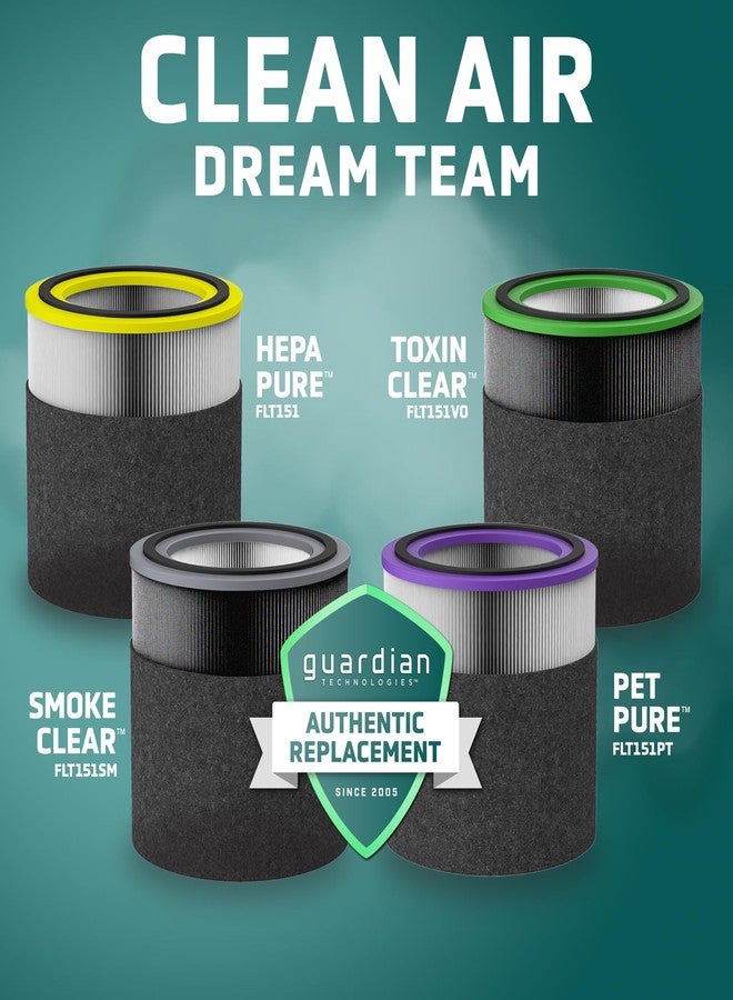 GermGuardian FLT15CB4 Genuine Carbon Filter Replacements for AirSafe Series and AC151 Air Purifier, 4-Pack - Image 4