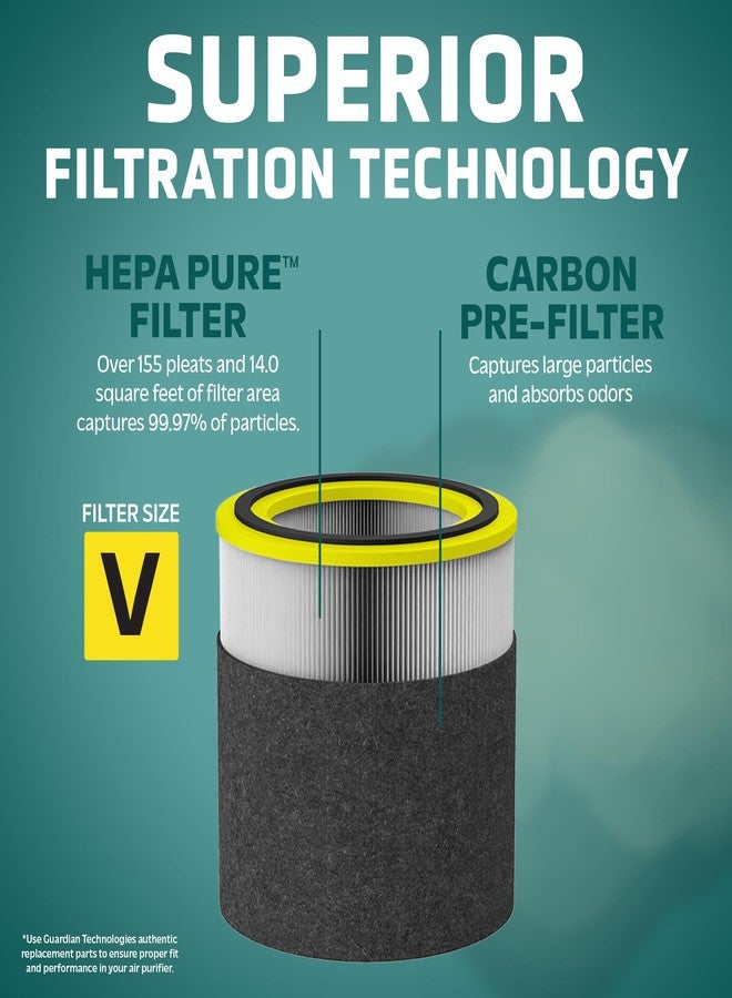 GermGuardian FLT15CB4 Genuine Carbon Filter Replacements for AirSafe Series and AC151 Air Purifier, 4-Pack - Image 3