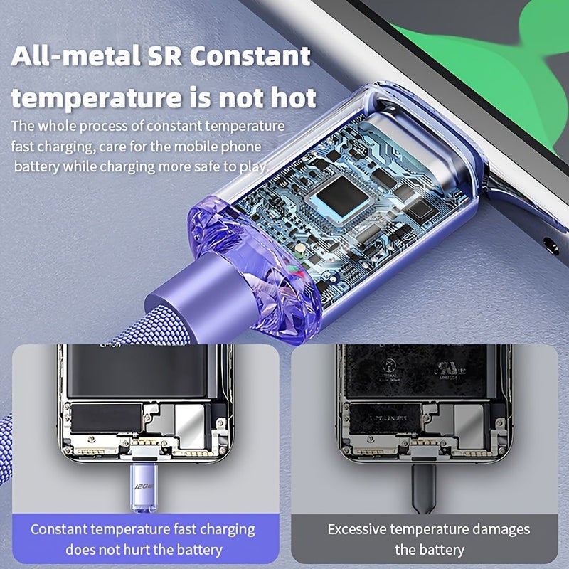 Ultra Fast Charging USB C Cable 120W Blue 0.25M - Image 3