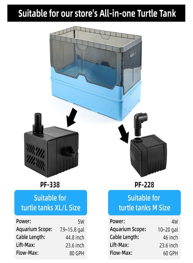 RunDuck Ultra-Quiet 5W Mini Submersible Water Pump - 80GPH Flow for Aquariums, Fish Tanks & Fountains Compact Small Water Pump with 44.8" Cord Energy Saving Low Noise Motor for Indoor/Outdoor Use - Image 4