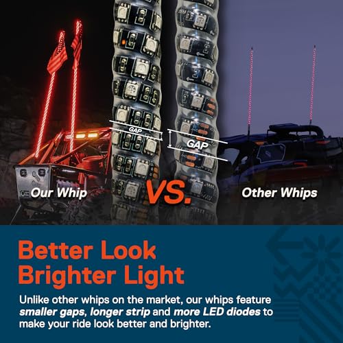 ONLINE LED STORE True Mods 2ft Spiral RGB LED Whip Light for UTV ATV RF Wireless Remote USA Flag Waterproof LED Lighted Whip CB Antenna Pole Stick for RZR CanAm Polaris SxS 4x4 Quad Dune Buggy 4 Wheeler Accessories - Image 3