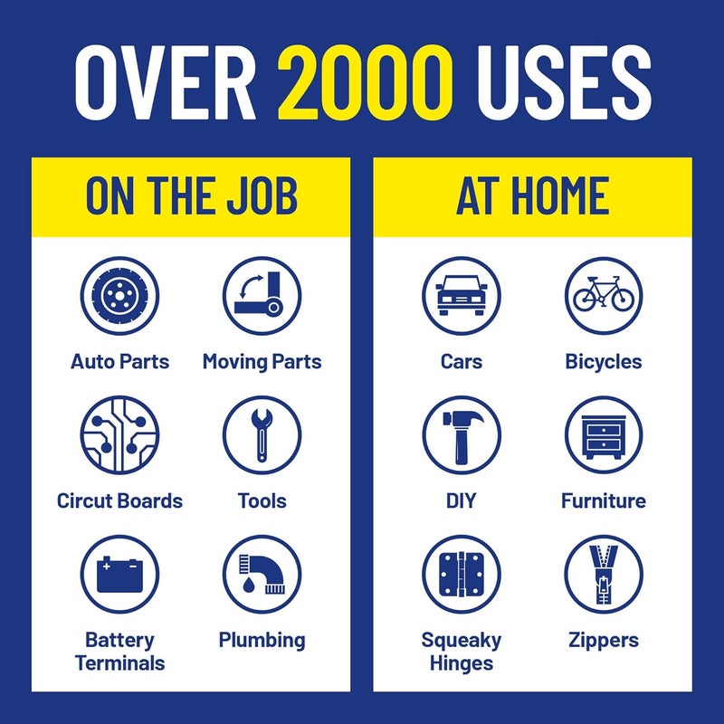 WD40 Original Formula, Multi-Use Product with Smart Straw Sprays 2 Ways,12 OZ [6-Pack] - Image 5