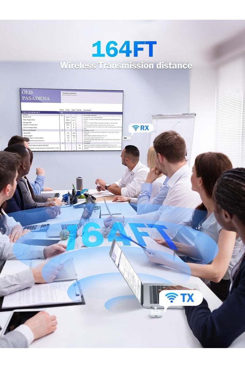 Lemorele Wireless HDMI Transmitter and Receiver Kit, Portable Wireless HDMI Extender,2.4/5G 164ft Range 1080P Full HD,for Streaming Video&Audio to HD TV/Projector/Monitor from Laptop/Camera/TV-Boxs（Type-C Kit） - Image 4