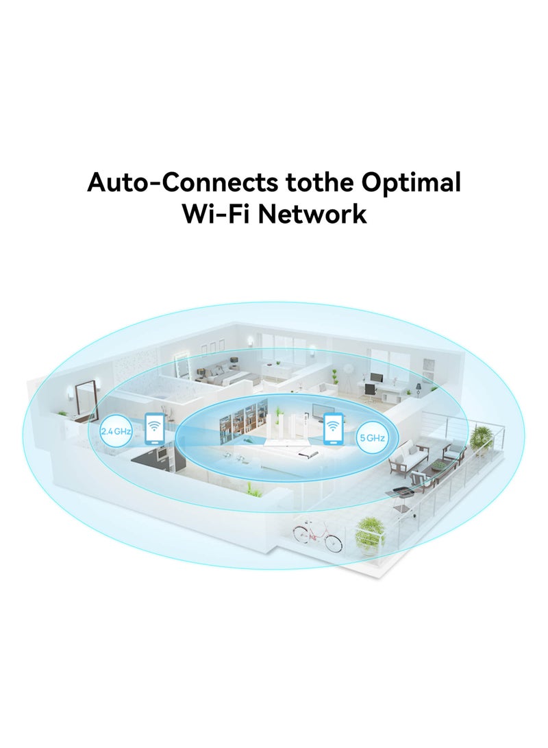 HUAWEI WiFi AX3 128MB+128MB White 3Gbps, Quad-core, Wi-Fi 6 Plus Revolution, Share, HomeSec, faster & more efficient Wi-Fi, High-Speed, Effortless Connection (53030DNK) White - Image 4