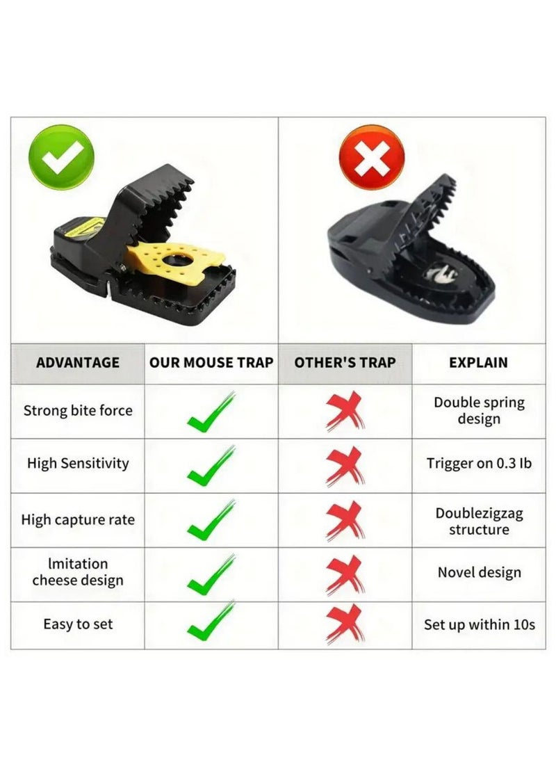 6 Pack Mouse Traps,Reusable Safe Mice Traps, Sanitary Durable Sensitive Snap Small Rat Traps,Strong Bite Mousetrap Catcher for Outdoors Indoor   (large)