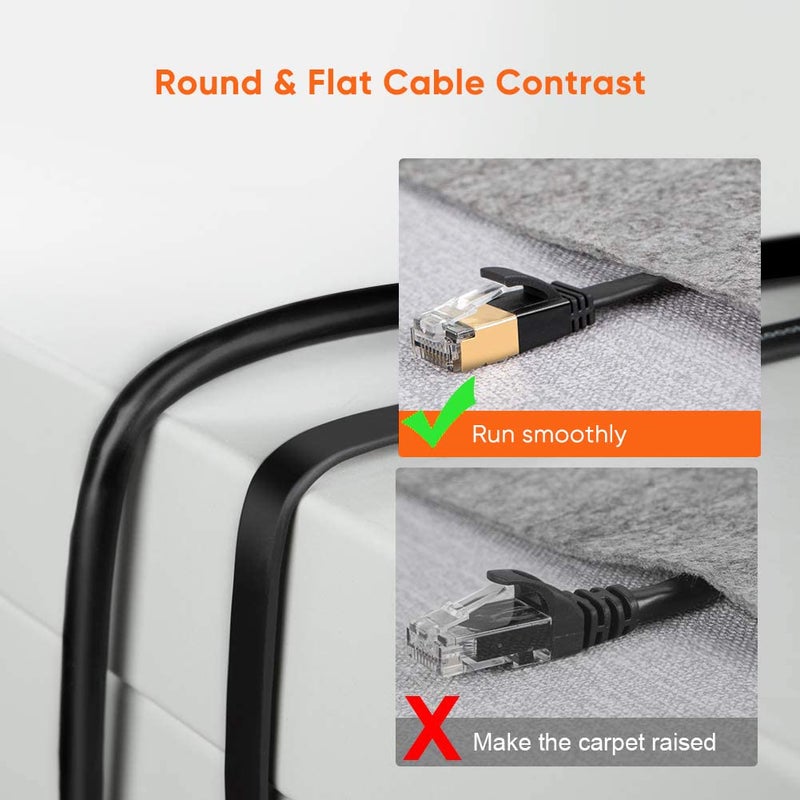 CableCreation Cat 8 Ethernet Cable, Flat Network LAN Cable Cord 2000MHz/40Gbps High Speed,Internet Router Cable RJ45 Wire for Computer Laptop PS5 PS4, Switch Box PC,TV Box, 10FT/3M - Image 2