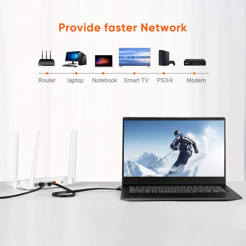 CableCreation Cat 8 Ethernet Cable, Flat Network LAN Cable Cord 2000MHz/40Gbps High Speed,Internet Router Cable RJ45 Wire for Computer Laptop PS5 PS4, Switch Box PC,TV Box, 10FT/3M - Image 5