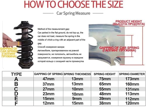 CAREflection 2Pcs Universal Car Shock Absorber Spring Bumper Power Auto Buffers Coil Spring For Increasing Drive Height, Automobile Cushion, Suspension Soft ride Stabilizer -5 Years Warranty ( E Type) - Image 3