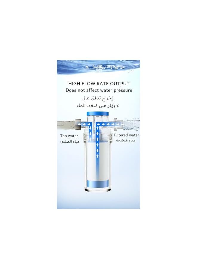 The Bros Water Filter for Shower Bathroom, Multi Use, Anti Hair Loss, Prevents Dry Skin, Chlorine & Rust Removal, Transparent Shell for Visual Inspection, 5μm Replaceable Cartridge, 1/2" Connection (MWFS-1001) - Image 5