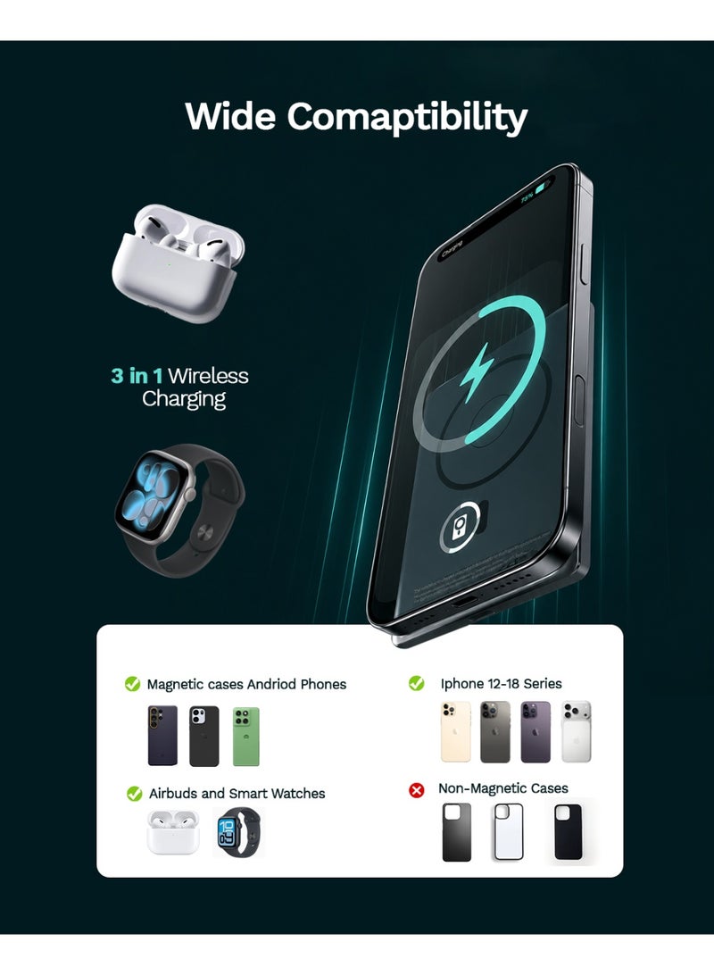 LOOP 5000mAh Slim 3-in-1 Qi2 Magnetic Power Bank, 15W Wireless Charging, 20W USB-C PD, 5.5mm Ultra-Slim, 98g - Image 3