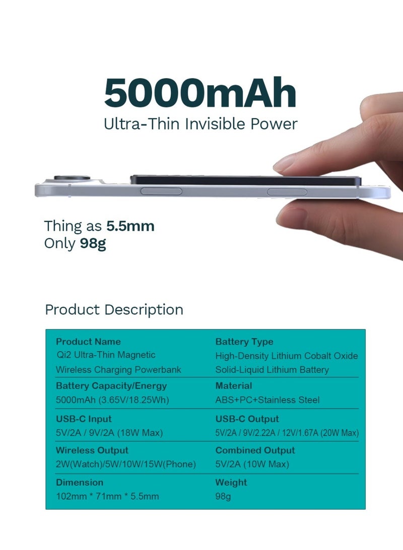 LOOP 5000mAh Slim 3-in-1 Qi2 Magnetic Power Bank, 15W Wireless Charging, 20W USB-C PD, 5.5mm Ultra-Slim, 98g - Image 2