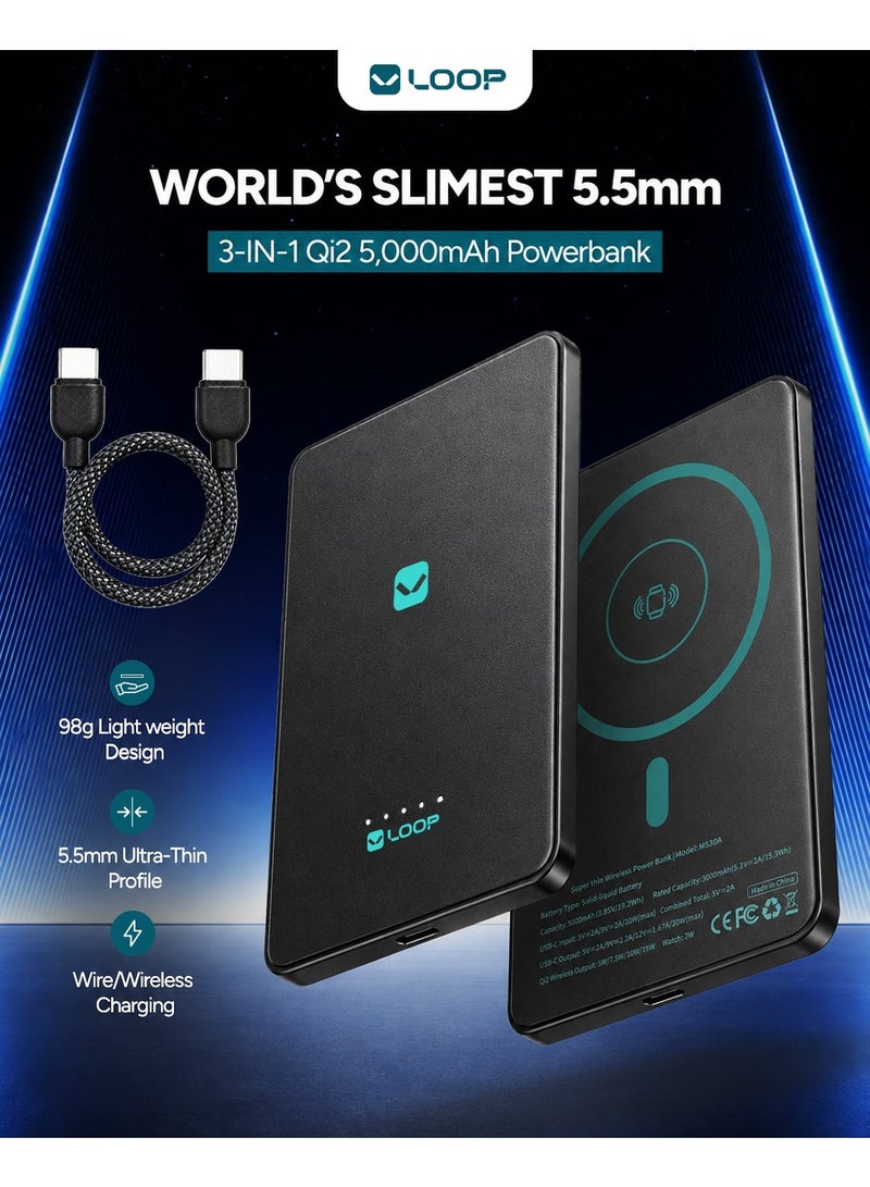 لووب بنك طاقة مغناطيسي LOOP 3 في 1 نحيف بتقنية Qi2 سعة 5000 مللي أمبير، شحن لاسلكي 15 واط، USB-C PD بقوة 20 واط، نحيف جداً 5.55 مم، 98 جرام - Image 1