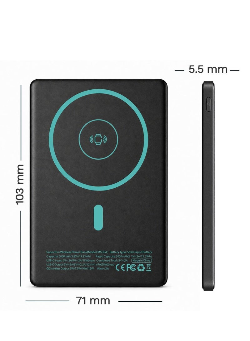 لووب بنك طاقة مغناطيسي LOOP 3 في 1 نحيف بتقنية Qi2 سعة 5000 مللي أمبير، شحن لاسلكي 15 واط، USB-C PD بقوة 20 واط، نحيف جداً 5.55 مم، 98 جرام - Image 5