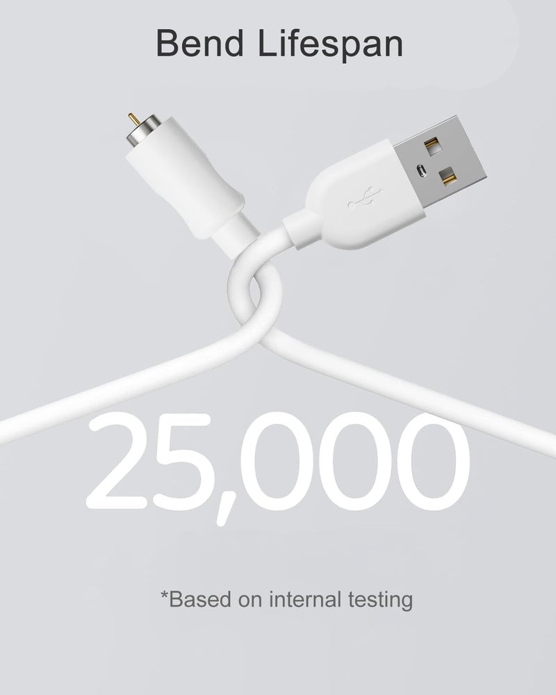 Mailink Magnetic Charging Cables, Replacement USB DC Charger Cable, USB Adapter Charging Cord for Compatible Devices (2) - Image 3