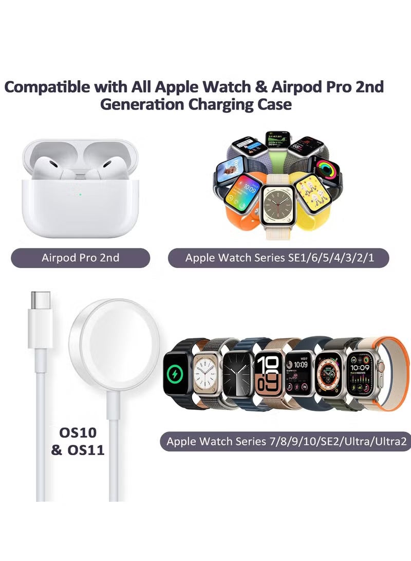 سلك شاحن سريع الشحن USB C متوافق مع Apple Watch، كابل شحن مغناطيسي متوافق مع Watch Series 9/8/7/Ultra/Ultra2/SE2/6/5/4/3/2/1/SE1، سلك من النوع C، 1 متر - Image 2