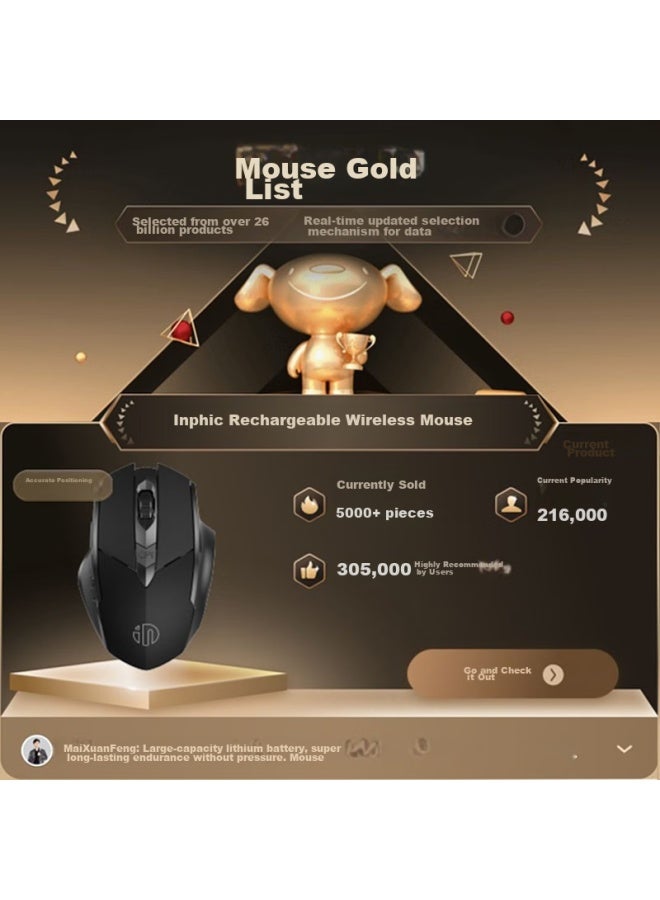 Inphic F1s Wireless Rechargeable Ergonomic Mouse, Portable, Quiet, Compatible With Laptops And Desktops, For Office And Gaming, 2.4g Pm6 Iron Gray - Image 1