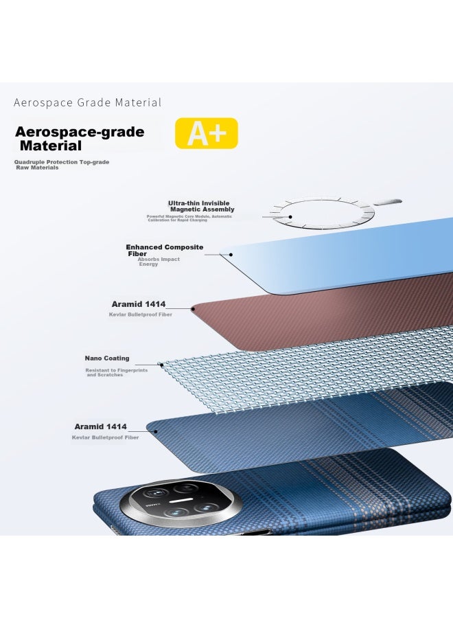 Conga Huawei Mate X5 Case Classic Edition Kevlar Aramid Fiber Protective Cover Full Wrap Ultra-thin Hard Shell Shockproof Cooling Rainbow Magnetic Metal Ring Full Set - Image 3