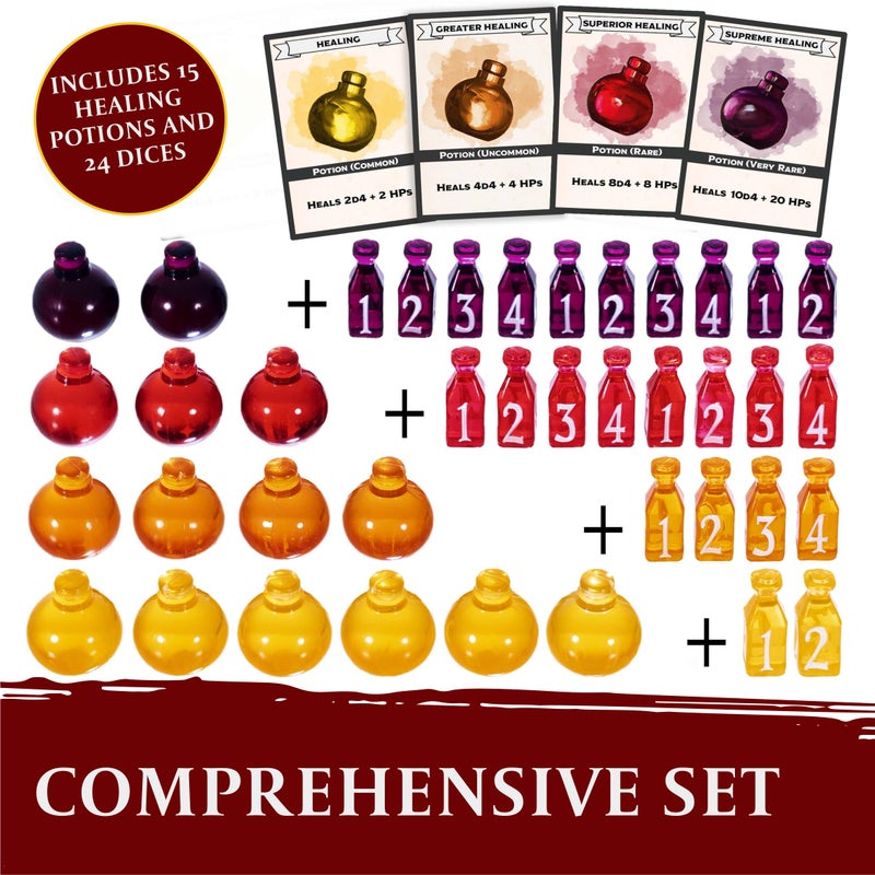 lynx 15 DND Healing Potion Tokens and Each Potion Level Has a Color Matching D4 Dice Set to Easily Track & Roll for Your D&D Potions - Dungeons and Dragons Role Playing Gift RPG Accessories Markers - Image 2