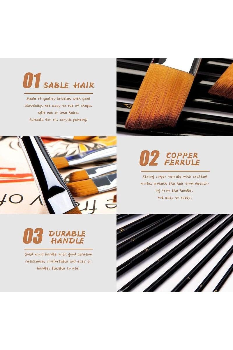 إيروريكس مجموعة فرش رسم احترافية بزاوية مكونة من 9 قطع للرسم بالألوان المائية والأكريليك والزيتية والجواش - Image 3