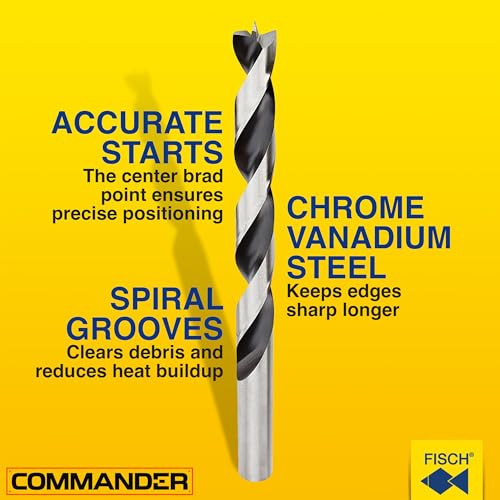 Fisch Brad Point Drill Bit Set, 7-Piece Chrome Vanadium, Imperial Sizes 1/8" to 1/2", Precision Woodworking Bits for Soft & Hard Woods, MDF, Acrylic - Image 5