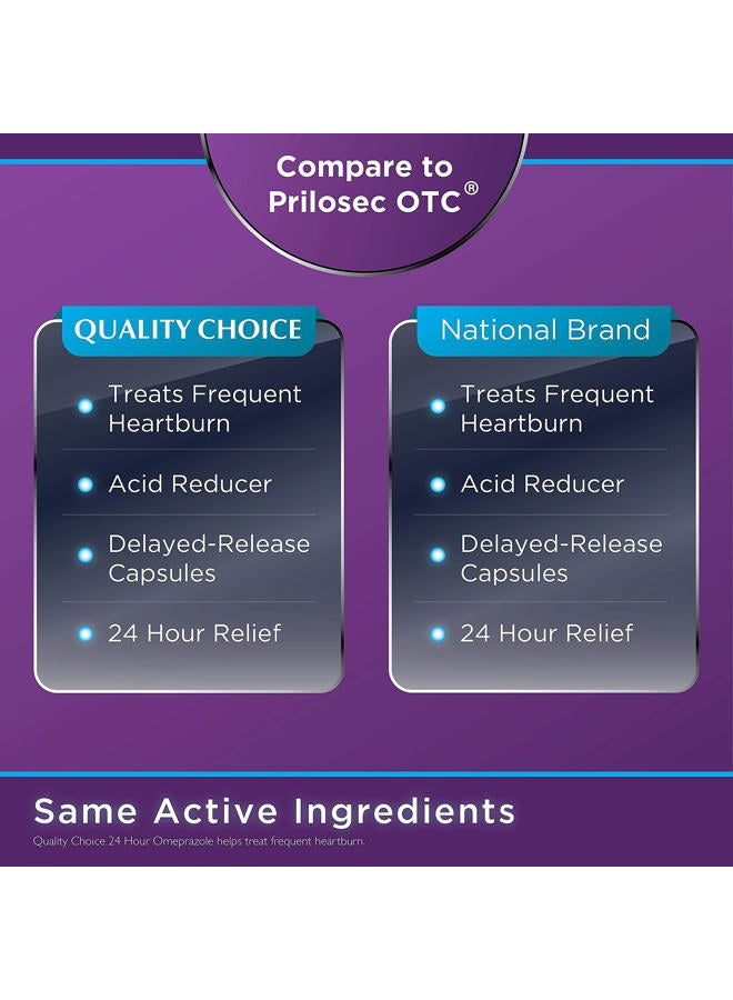 Quality Choice Omeprazole Delayed Release Acid Reducer Capsules, 20mg Frequent Heartburn Treatment, Contains Three 14 Day Courses of Treatment 42 Count - Image 4