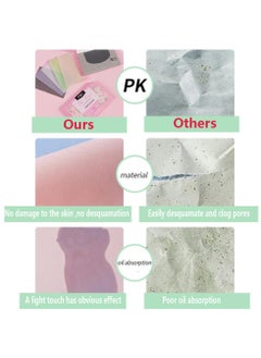CMGTYYD 500 Counts Oil Blotting Sheets for Face,Oil Absorbing Sheets Oil Control Face Wipes Tissues,Facial Care Makeup Blotting Paper for Oily Skin,Oil-absorbing Blotting Papers for Women Men-Grey  - Image 3