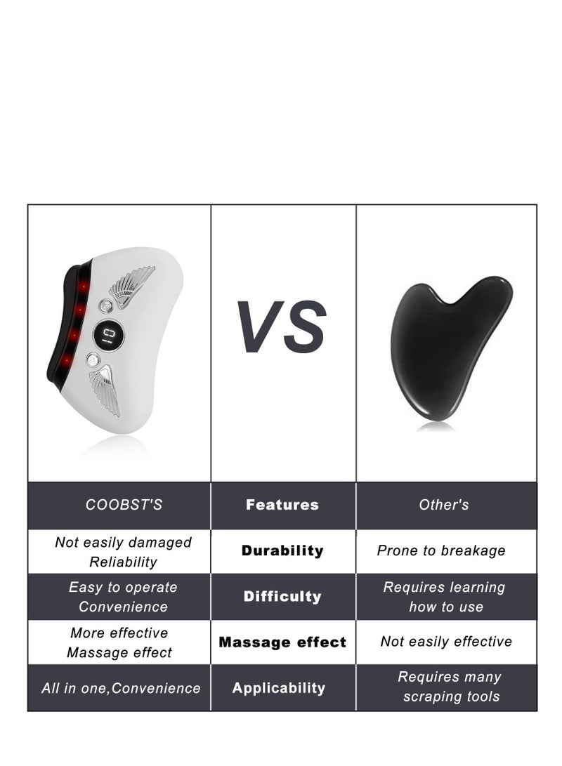 Upgraded Electric Face Massager, Face Device Gua Sha, Heat & Vibration Gua Sha Stone, Facial Lifting Machine for Face Neck Body Massage Anti-Wrinkle - Image 4