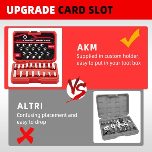 AKM 3/8" Drive Crowfoot Wrench Set, 18-Piece Cr-v Steel Flare Nut Wrench Set, 6 Point Flare Nut Crowfoot, Fully Polished Clear Mark SAE 3/8"-7/8" & Metric 10-22mm with Organizer Box - Image 5