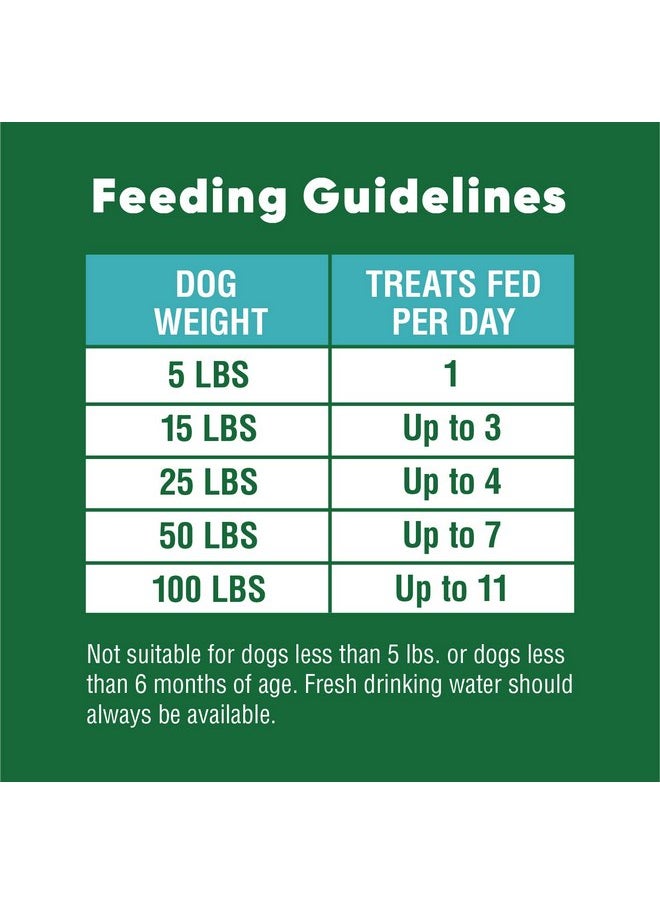 Greenies - GREENIES ANYTIME BITES Dog Treats, Mint Flavor, 24 oz. bag - Image 1