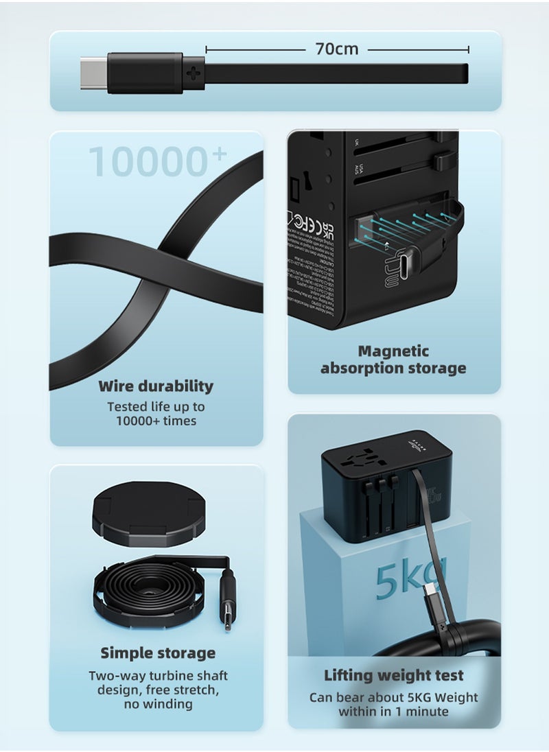Brave محول السفر العالمي GaN 3 شاحن 45 وات مع 1 * USB-C + 2 * USB-A PD محول شحن سريع، مع كابل مدمج من النوع C لهاتف iPhone 15Pro/Max، وMacBook، ومجفف الشعر، والمزيد في الولايات المتحدة الأمريكية/المملكة المتحدة/الاتحاد الأوروبي/ قابس AUS (2500 واط كحد أقصى)  - Image 5