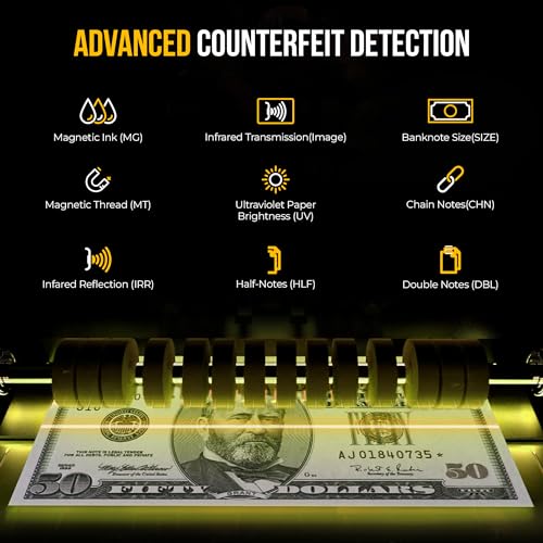 Kolibri عداد النقود كوليبري KBR-1500 V2 من فئة الأعمال | عداد الأوراق النقدية، فرز، قراءة مع كشف التزوير | آلة عد النقود بقيم مختلطة | دعم تقني أمريكي - Image 3
