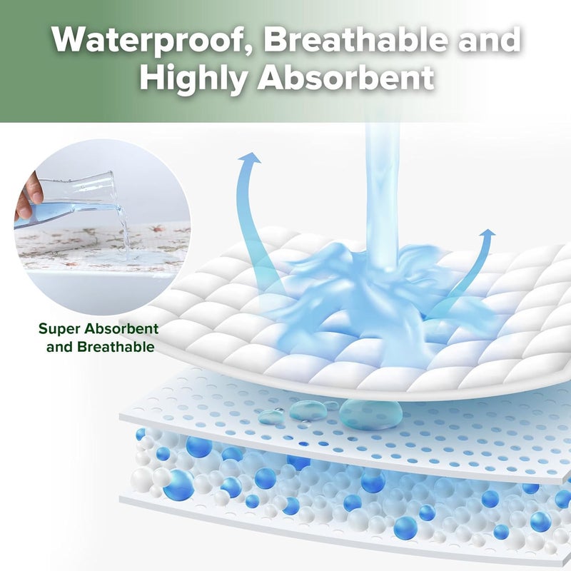 haakaa Waterproof Changing Pad Liners, Portable Baby Changing Pad Cover, Diaper Changing Mat Reusable, 100% Cotton, Ultra Soft Breathable, Vintage Garden (1 PC, 19.5" x 27.5" ) - Image 3