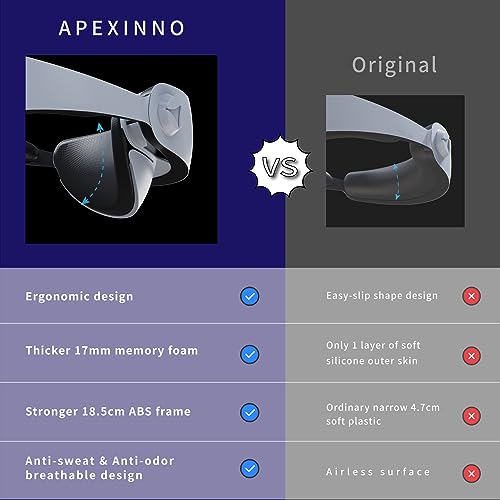 APEXINNO Head Strap Cushion Pad for psvr2 Original Headset Accessories, Ps5 vr2 Head Back Foam Pad Replacement enhances Comfort Compatible with PlayStation VR2 - Image 2