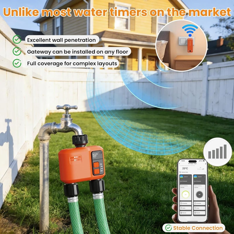 XinFuture Smart WiFi Sprinkler Timer 2 Zone,WiFi Water Timer for Garden Hose with 300M Range,APP & Remote Control,Alexa & Google Voice Compatible,Rain Delay, Manual Mode Sprinkler System (2 Zone-B) - Image 3