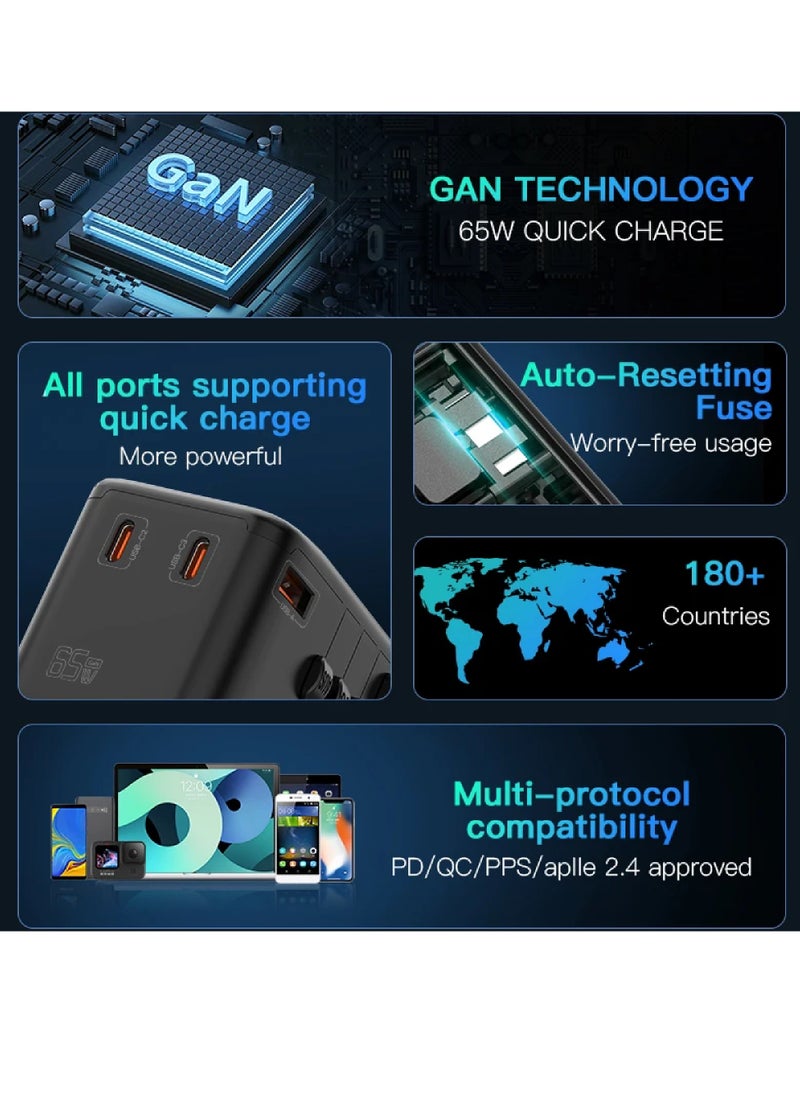 Protect - universal travel adapter 2 USB, A and 2 type c ports plug 65W adapter with GaN technology - Image 1