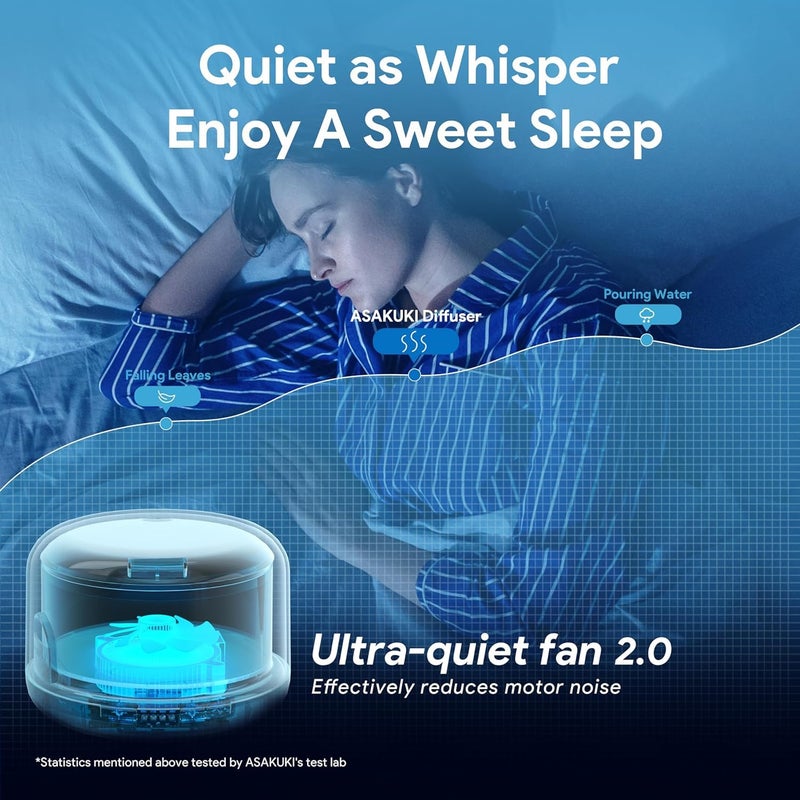 ASAKUKI 500ml Premium, Essential Oil Diffuser, 5 in 1 Ultrasonic Aromatherapy Fragrant Oil Humidifier Vaporizer, Timer and Auto-Off Safety Switch-Yellow - Image 4