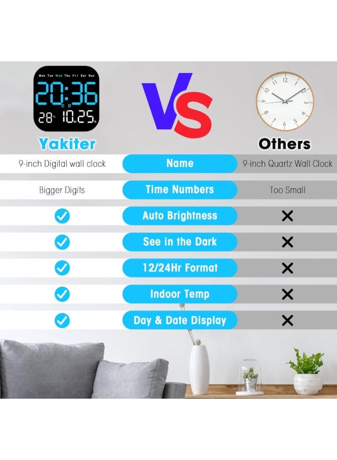 BlueFire 9-Inch Large LED Digital Wall Clock with Remote Control, Countdown Timer, Dual Alarm, Temperature Display & Auto Dimming Sensor – Adjustable Brightness, 12/24H, DST Support for Bedroom, Living Room, Office & Elderly Friendly Smart Clock - Image 4
