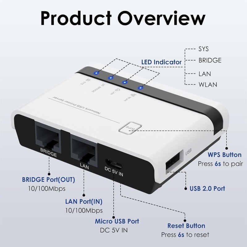 Wireless Print Server 2-Port USB 2.0 WiFi Print Server with 100Mbps LAN Bridge Wired/Wireless/Standalone Modes Compatible with Windows 10/8/7/XP, Mac OS, and All RAW-Supported Printers - Image 4