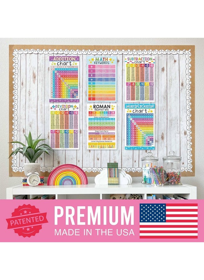 Hadley Designs Hadley Designs 12 Math Educational Posters, Essentials Pack For 1st, 2nd, 3rd, 4th & 5th Grade, Times Table Chart for Kids Learning 2d 3d Shapes, Fractions, Vocabulary, Multiples & Division  - Image 3