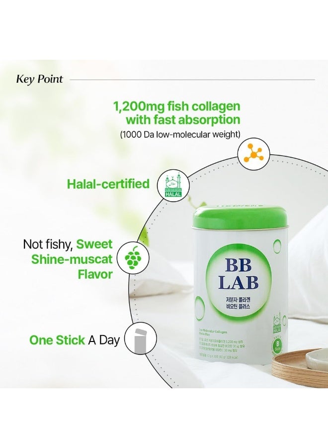 BB LAB Low Molecular Collagen Biotin Plus, Powder Stick Supplement, Marine Collagen, Fish Collagen, Biotin, Vitamin C, Hyaluronic Acid, 12 Probiotics, Fast Absorption, Shine Muscat Flavor - 30 Ct - Image 2