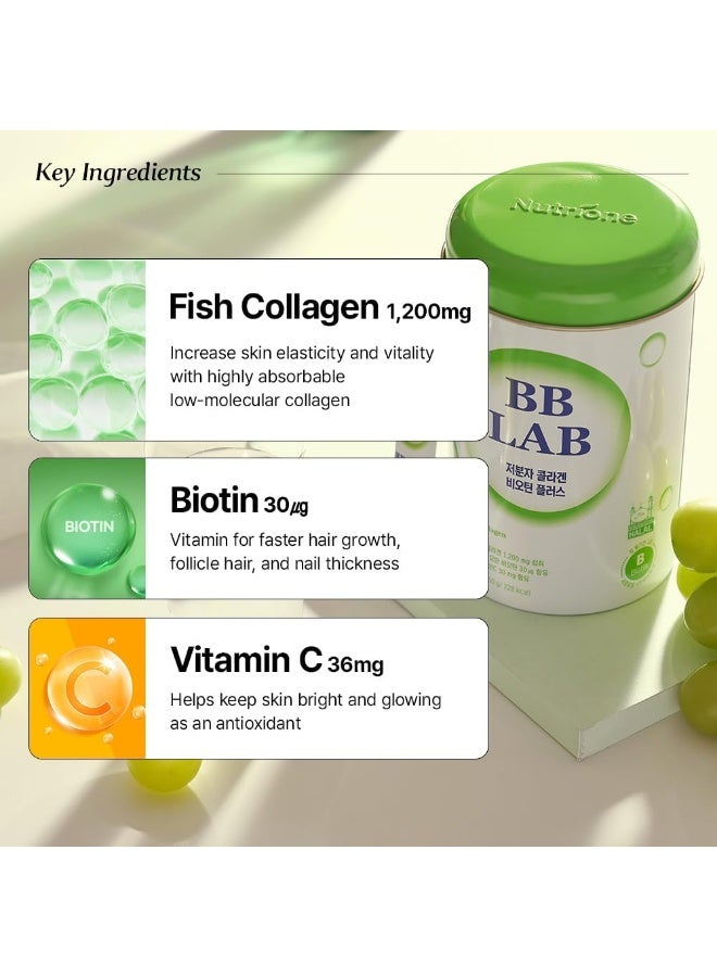 BB LAB Low Molecular Collagen Biotin Plus, Powder Stick Supplement, Marine Collagen, Fish Collagen, Biotin, Vitamin C, Hyaluronic Acid, 12 Probiotics, Fast Absorption, Shine Muscat Flavor - 30 Ct - Image 4