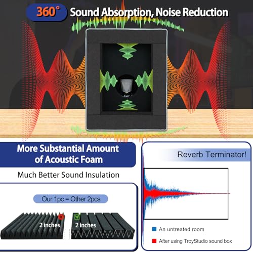 TroyStudio Enclosed Vocal Booth, Portable Microphone Isolation Shield, Foldable Reflection Filter with Acoustic Foam & Panels, Recording Sound Box Home Studio Equipment for Podcast Music Voice Over - Image 3