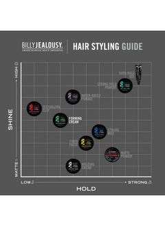 Billy Jealousy Billy Jealousy Ruckus Hair Forming Cream, Men's Styling Hair Cream For Strong Hold and High Shine, 3 Oz.  - Image 5