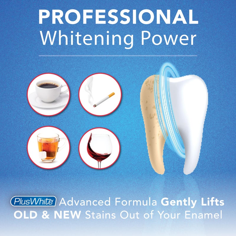 Plus White Speed Whitening Gel - Works in 5 Minutes - Professional Teeth Whitening w/Dentist Approved Ingredient (2 oz) - Image 3