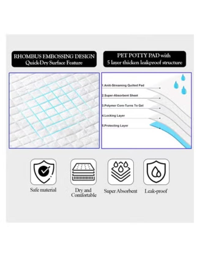 NNC PETS Dog training pads with 5 highly absorbent layers, Disposable absorbent quick drying leak-proof pee pads, disposable training pads for Medium-sized dogs 45x60 cm M (50Pcs) Blue - Image 4