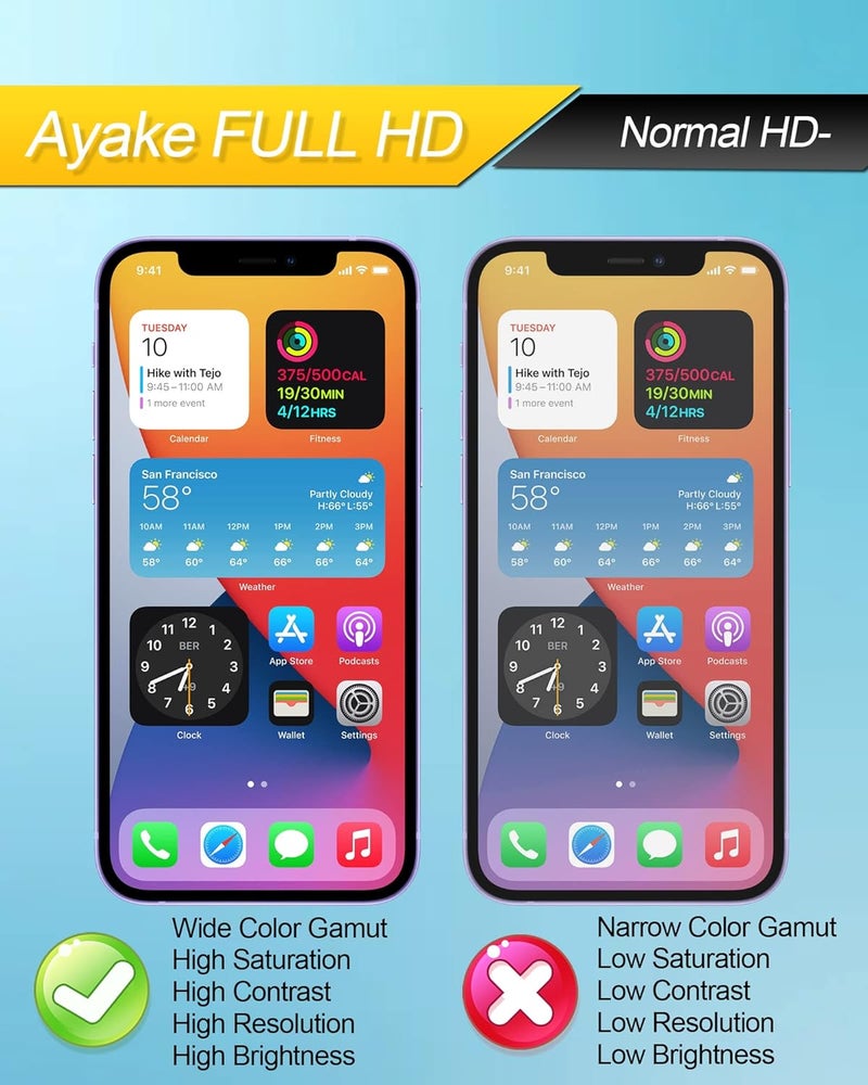Ayake iPhone X Screen Replacement with Tool Kit - 5.8-inch Full HD LCD Display - Image 2